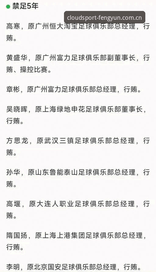中国足协第三批禁足名单解读：了解足球反腐的实用指南