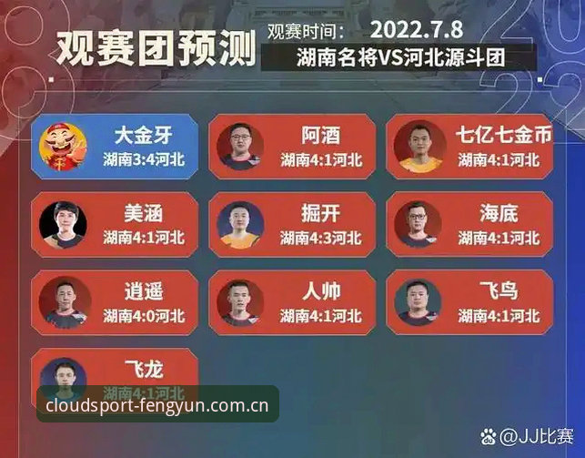 风云体育手机版 风云体育手机版全解析:从安装到观赛的一站式指南